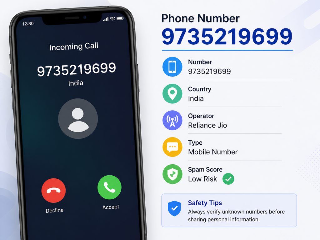 9735219699